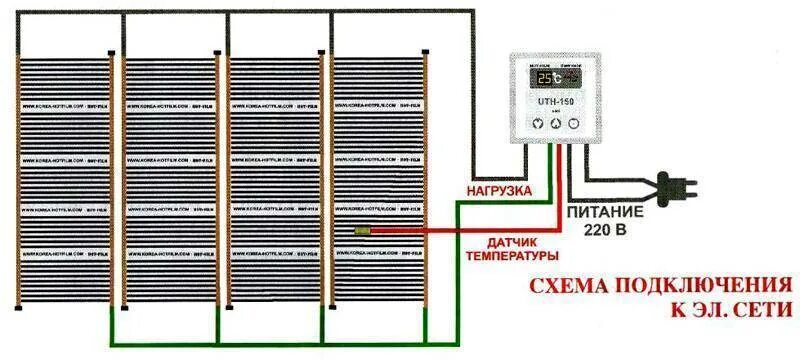 Подключение теплого пола инфракрасного между собой Монтаж инфракрасного теплого пола - особенности установки, как правильно сделать