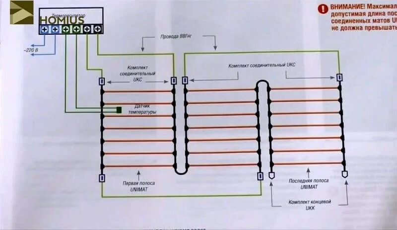 Подключение теплого пола инфракрасного между собой Как подключить теплый пол к терморегулятору - пошаговая инструкция и схема