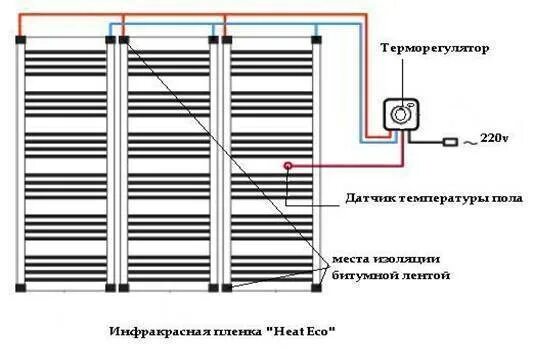 Подключение теплого пола инфракрасного между собой Терморегулятор для пленочного пола фото - DelaDom.ru