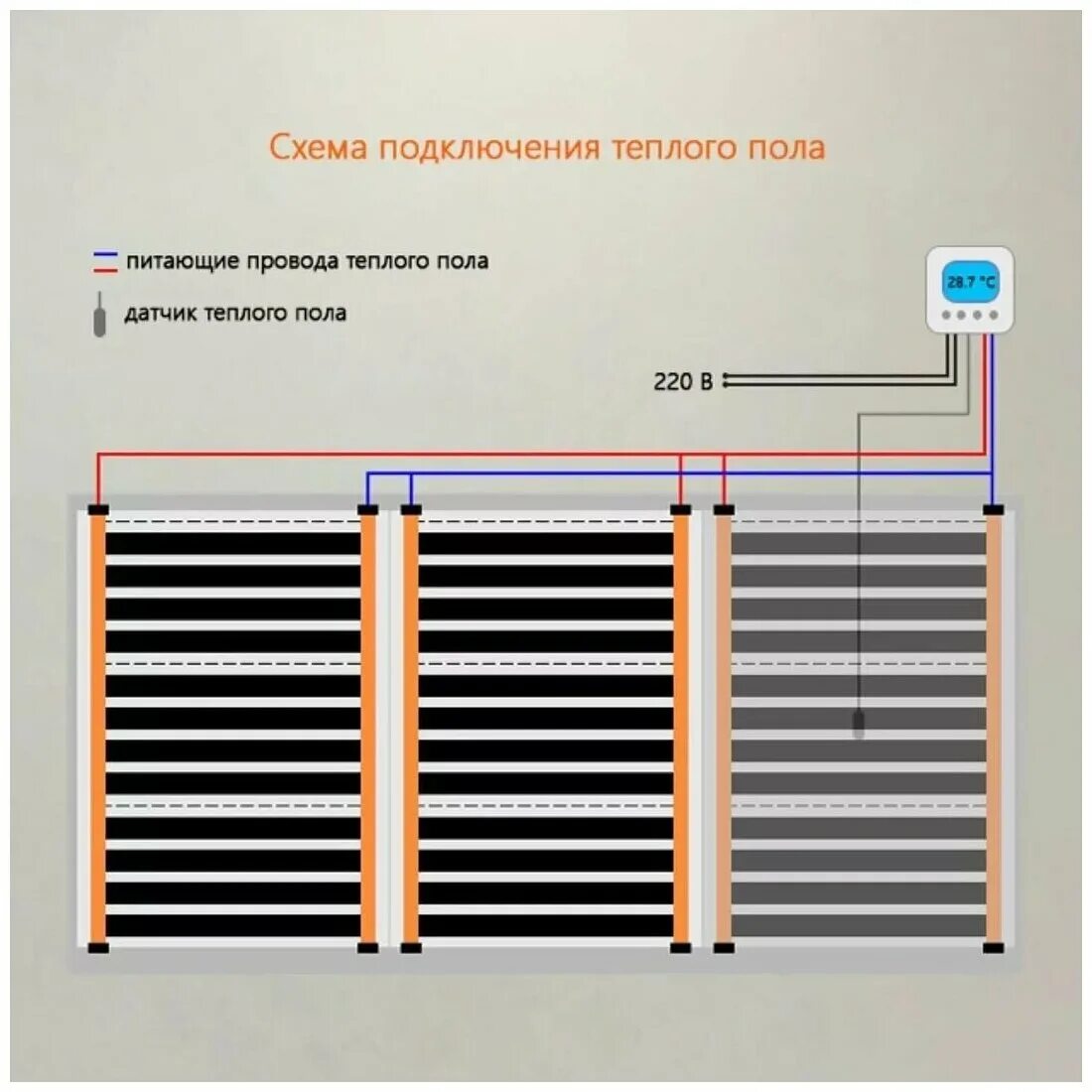 Подключение теплого пола инфракрасного между собой Комплект теплого пола с терморегулятором 13 кв. м. / Инфракрасный / Пленочный - 