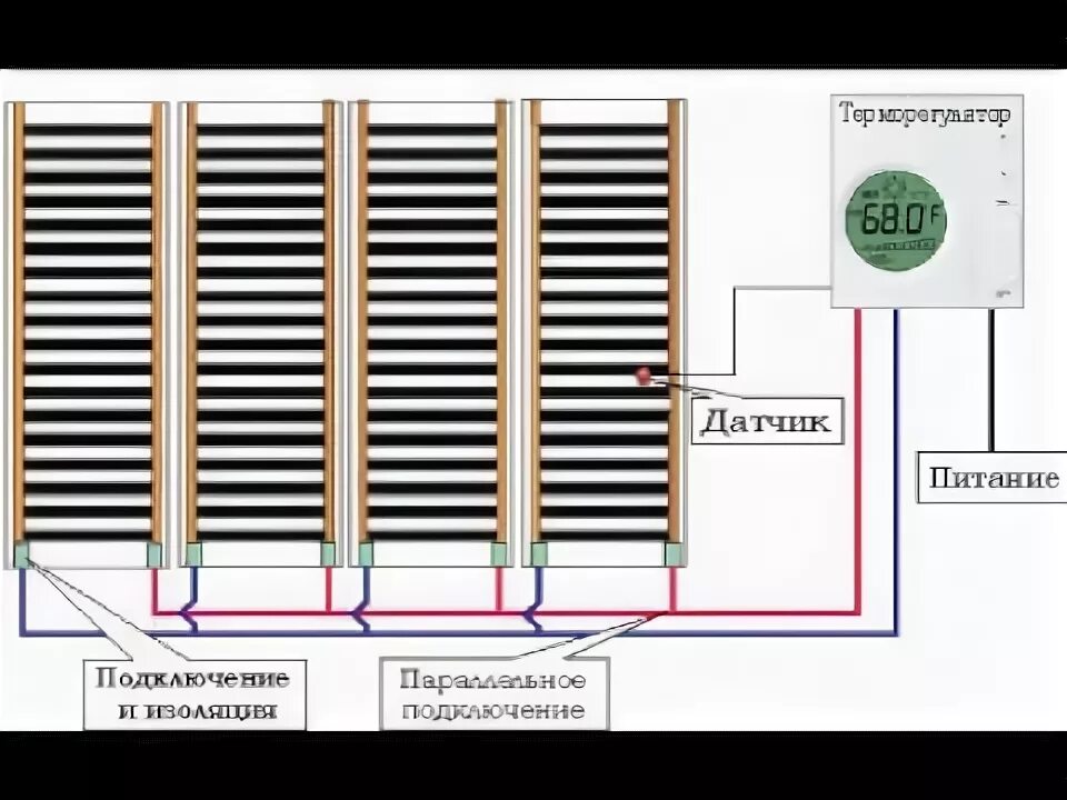 Подключение теплого пола инфракрасного между собой Как подключить параллельно несколько кусков теплых полов через терморегулятор - 