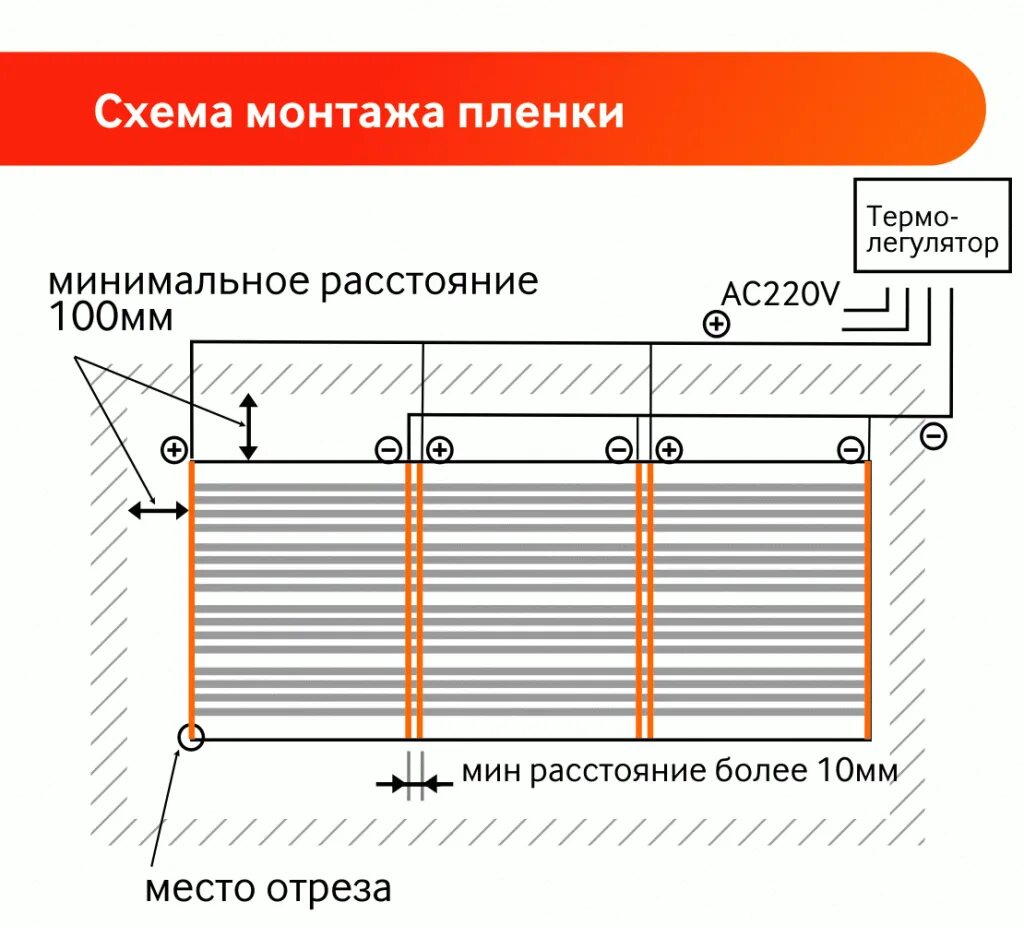 Подключение теплого пола инфракрасного под ламинат Монтаж инфракрасного теплого пола "своими руками" - VALLES.RU