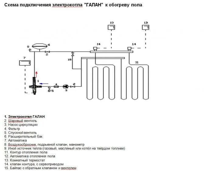 Подключение теплого пола к электрокотлу галан Подключение теплого пола к котлу: как подключить коллектор к газовому котлу, схе