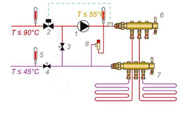 Подключение теплого пола к гидрострелке Картинки СХЕМА С КОЛЛЕКТОРОМ ТЕПЛОГО ПОЛА