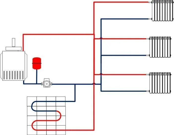 Подключение теплого пола к отоплению ленинградка Какое отопление выбрать для частного дома - Строительство и ремонт