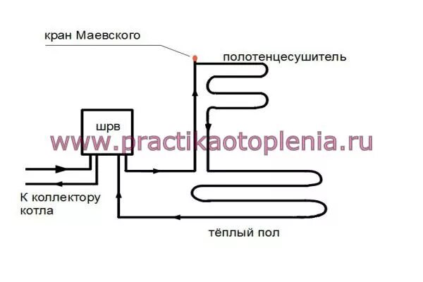 Подключение теплого пола к полотенцесушителю Теплый пол от полотенцесушителя фото - DelaDom.ru