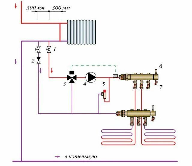 Подключение теплого пола к системе отопления Теплые полы водяные монтажные схемы в квартире - как выбрать оптимальную