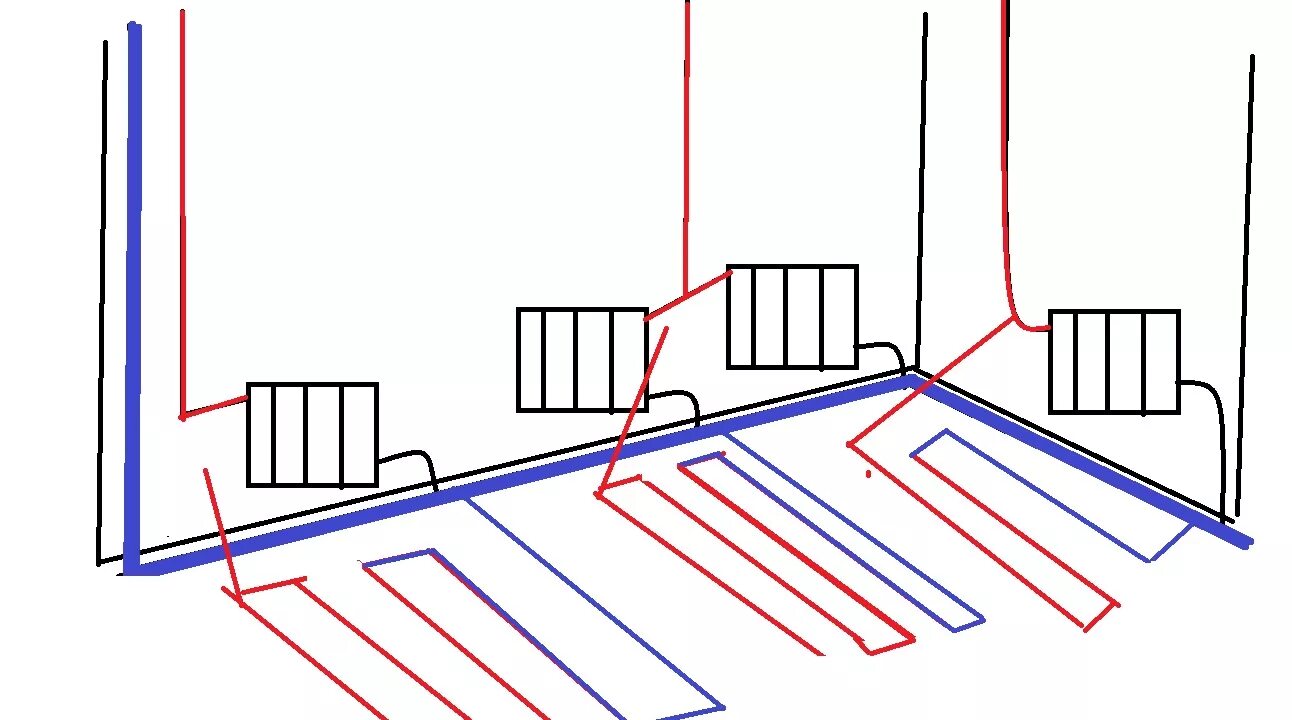 Подключение теплого пола к системе отопления ленинградка Ответы Mail.ru: тёплый пол в квартире