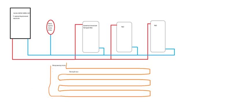 Подключение теплого пола к системе отопления ленинградка Ответы Mail.ru: Здравствуйте подскажите как можно подсоединить тёплый пол к двух