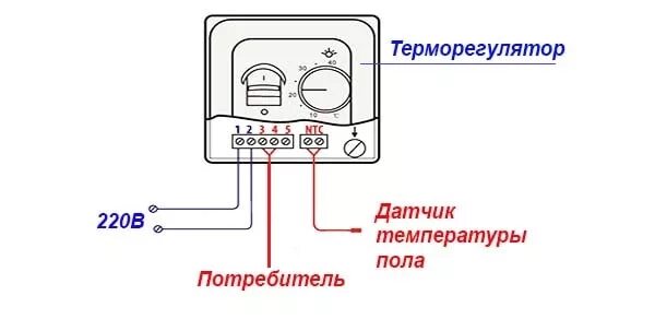 Как подключить теплый пол к терморегулятору - пошаговая инструкция и схема для п