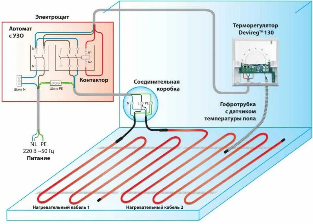 ТР 515 Теплолюкс -регулятор с экранчиком без программ