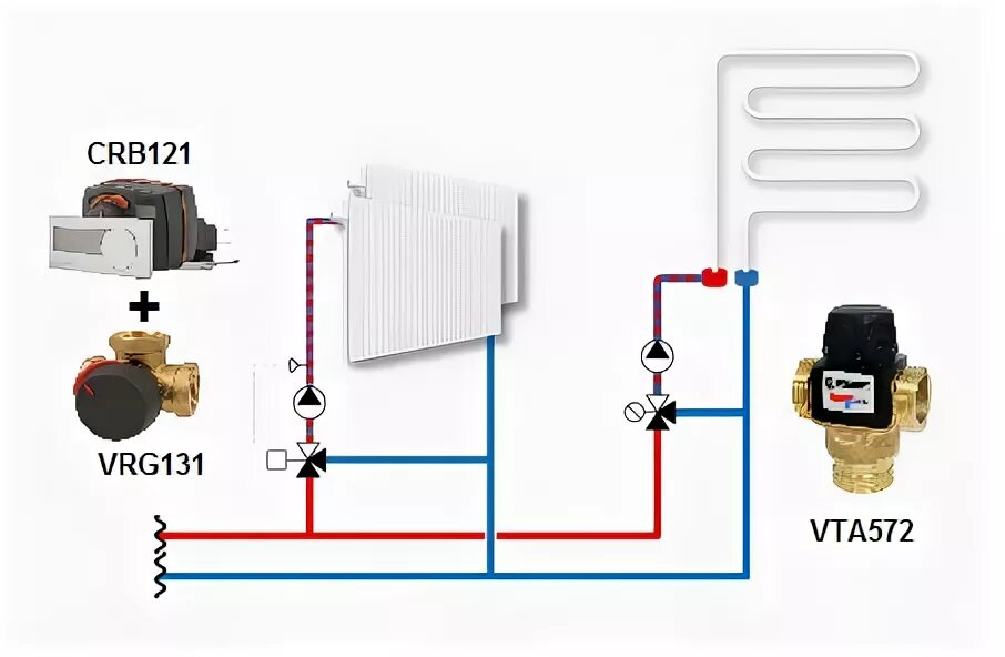 Подключение теплого пола трехходовой Контроллер ESBE CRB 122 6Нм 230В wireless, 12662200 купить с доставкой по России