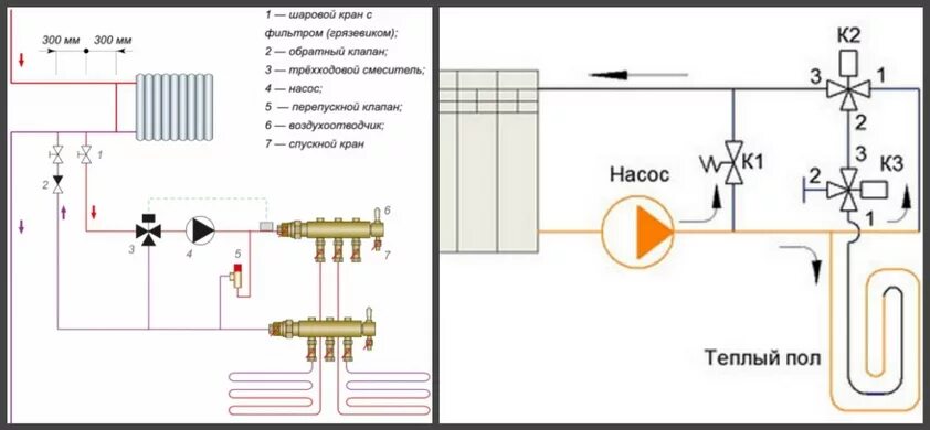 Подключение теплого пола трехходовой Теплые полы водяные монтажные схемы в квартире