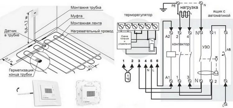 Подключение теплого пола узо Как подключить теплый пол к терморегулятору: схемы, инструкция подсоединения и н