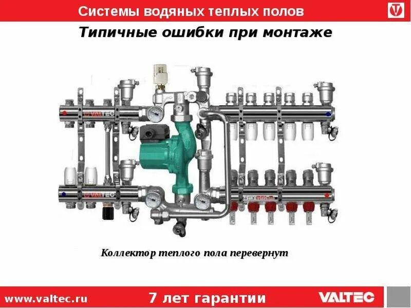 Подключение теплого пола валтек Теплый пол Valtec: инструкция и устройство системы, узлы для теплоизоляции, отзы