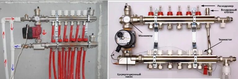 Подключение теплого пола водяного к коллектору Смесительные узлы Valtec купить с доставкой в интернет-магазине - Teplogid.ru