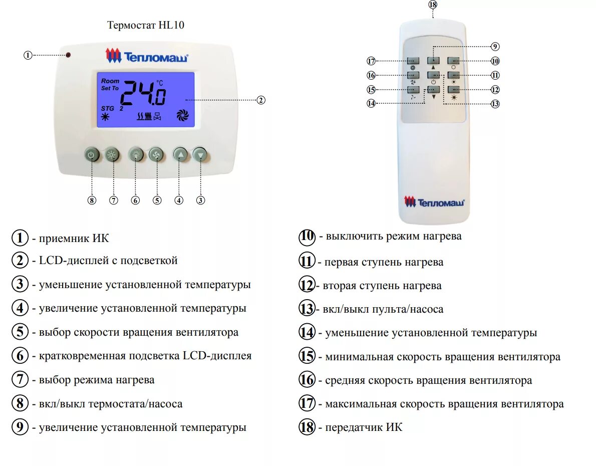 Подключение тепломаш правильное Тепловентилятор водяной КЭВ-19М3,5W1 Тепломаш купить в Санкт-Петербурге по досту