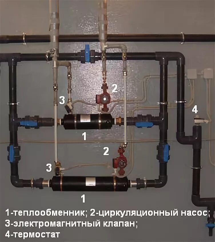 Подключение теплообменника для бассейна к газовому котлу Подогрев воды бассейна Строительство бассейнов - ООО Баском