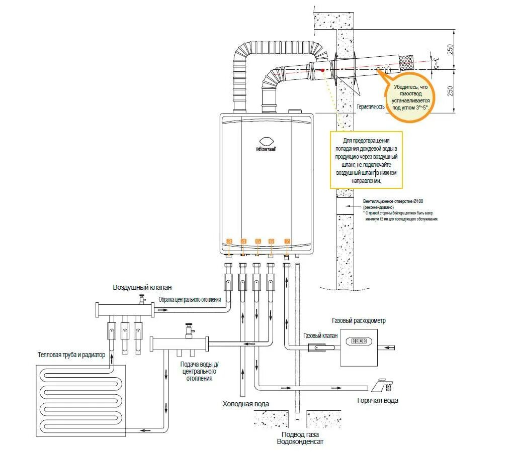 Подключение теплообменника к газовому котлу Картинки УПРАВЛЕНИЕ ДВУХКОНТУРНЫМ ГАЗОВЫМ КОТЛОМ