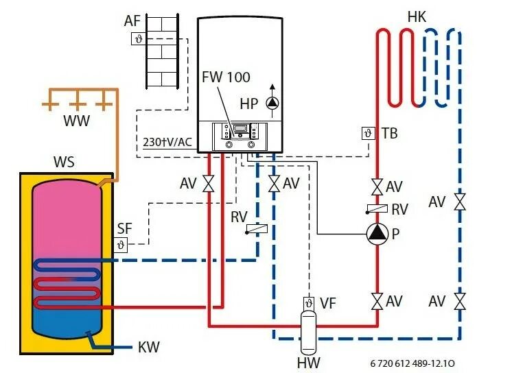 Подключение теплообменника к газовому котлу Подключение бойлера косвенного нагрева к одноконтурному котлу - схемы, варианты,