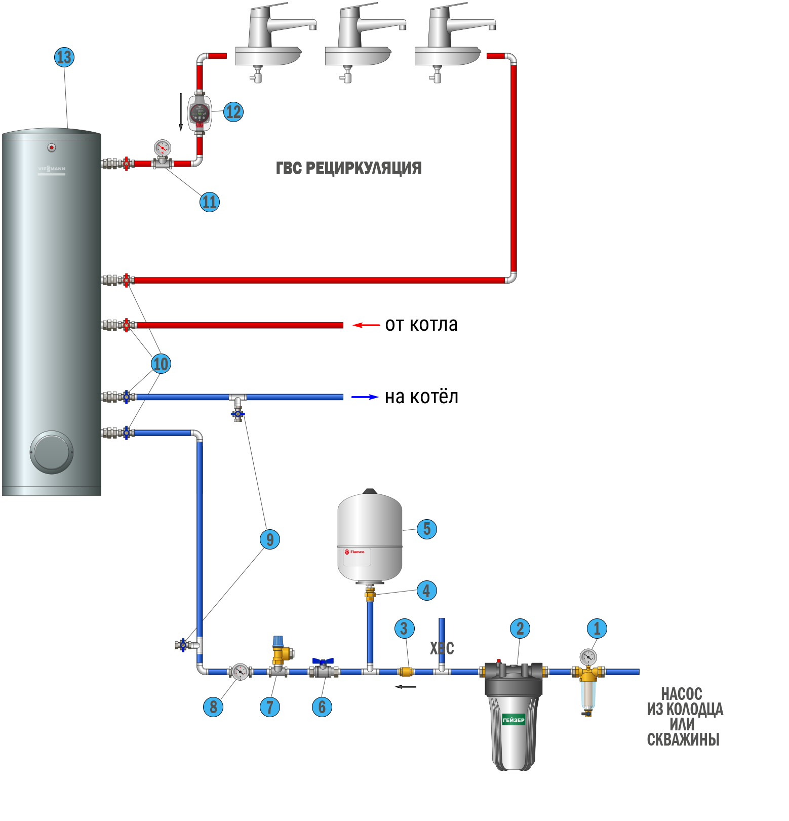 Подключение теплообменника к газовому котлу Рециркуляция бойлера viessmann