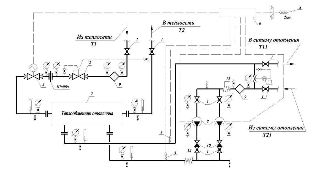 Подключение теплообменника к системе отопления Типовая схема обвязки теплообменника