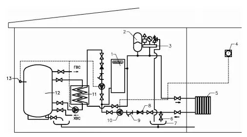 Подключение теплообменника к системе отопления Схема обвязки электрокотла с водонагревателем накопительного типа с внешним плас