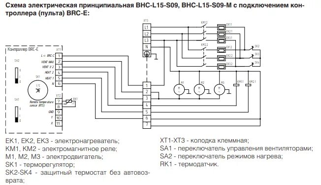 Подключение тепловентилятора ballu к электричеству Тепловая завеса Ballu ВНС-L15-S09 - купить ✔ Климат Инвест