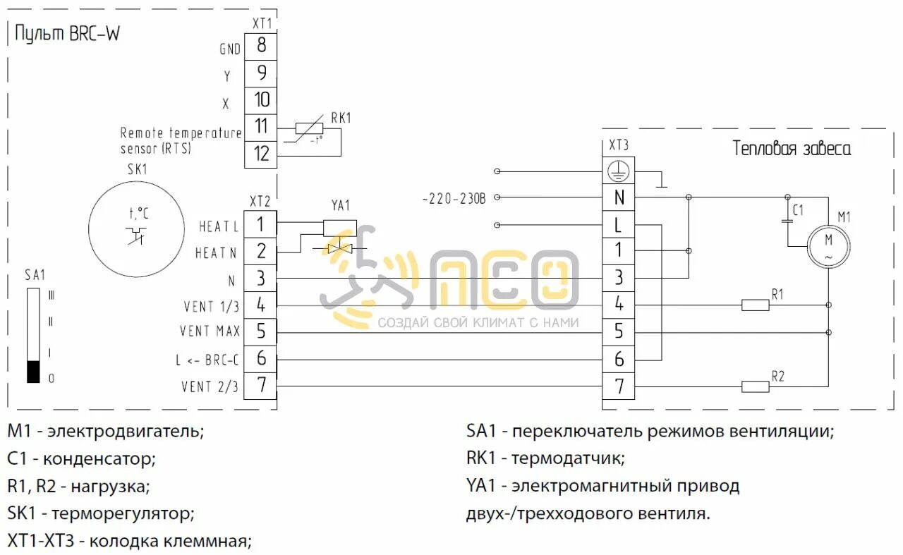 Подключение тепловентилятора ballu к электричеству Воздушно-тепловая завеса Ballu BHC-15W купить в Москве