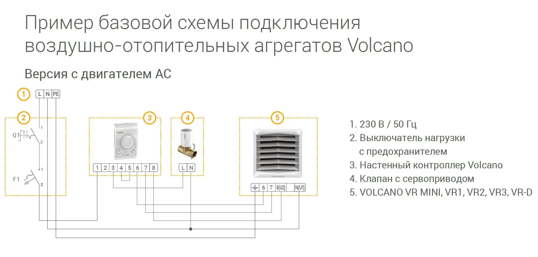 Подключение тепловентилятора ballu к отоплению Volcano VR-D AC цена ₽ 37857 купить в TeploT.org 1-4-0101-0449