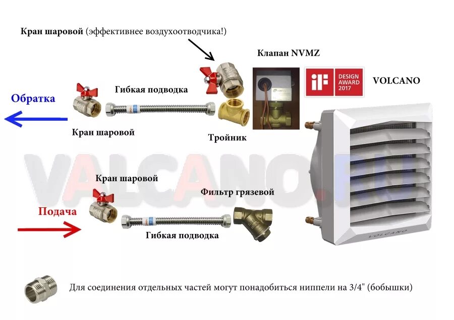 Подключение тепловентилятора к системе Volcano vr1 EC - 1-4-0101-0442 - VTS