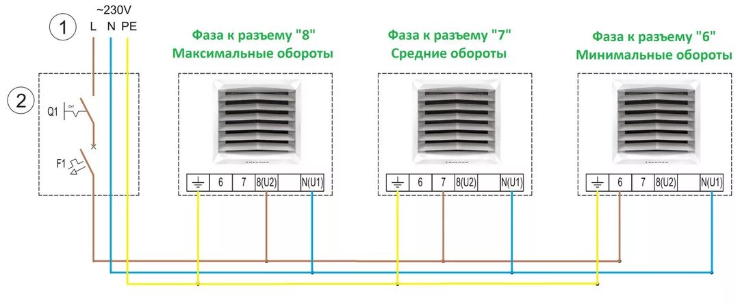 Подключение тепловентилятора к системе отопления Как подключить водяной тепловентилятор VOLCANO VR (AC/EC)? Схемы подключения теп