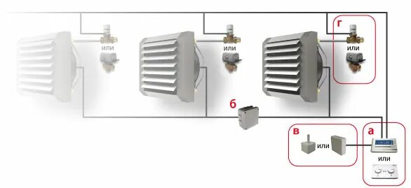 Подключение тепловентилятора к системе отопления Тепловентиляторы для отопления складских, производственных иадминистративных пом