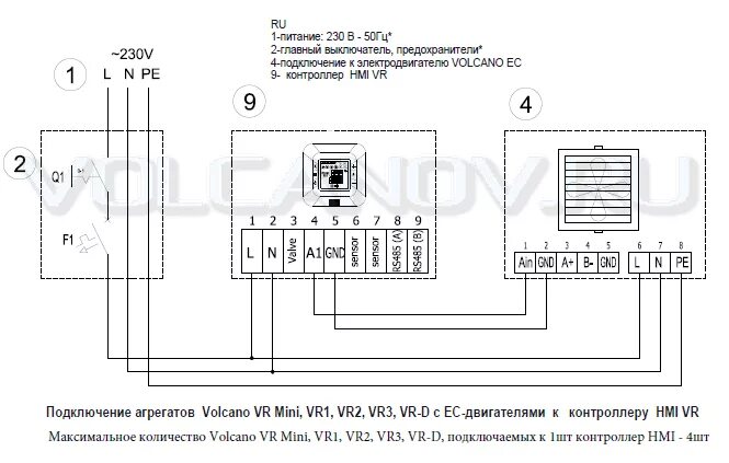 Подключение тепловентилятора калашников к электричеству HMI VR 0-10, для Volcano ec - Цена