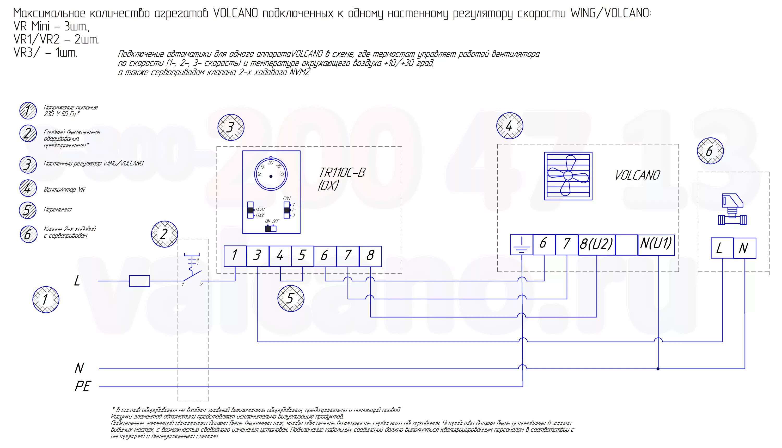 Подключение тепловентилятора калашников к электричеству Volcano vr1 ec схема подключения