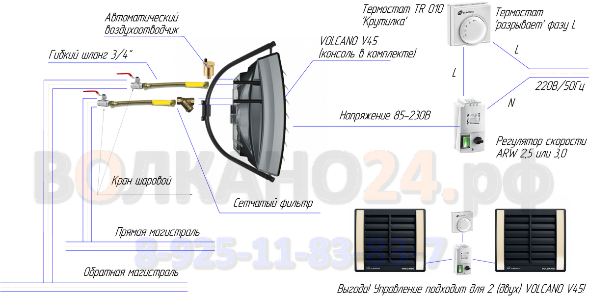 Подключение тепловентилятора калашников к электричеству Как подключить тепловентилятор VOLCANO V45 к магистрали отопления