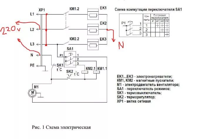 Подключение тепловентилятора калашников к электричеству Ответы Mail.ru: Как подключить тепловую пушку