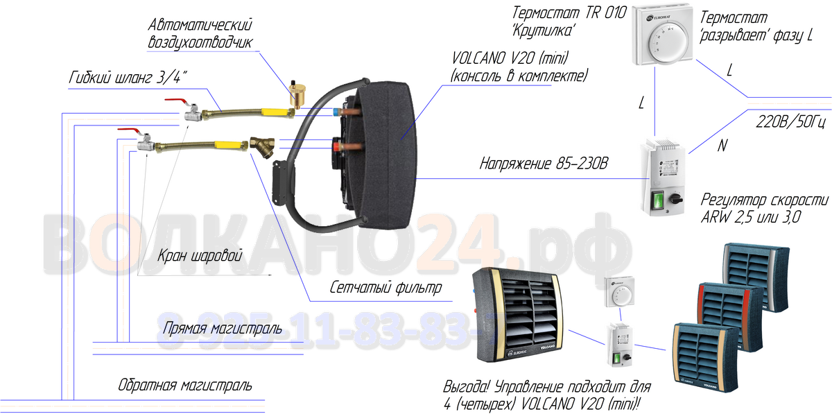 Подключение тепловентилятора volcano к системе отопления VOLCANO V20 (mini) + термостат TR 010 + регулятор для VR ARW 2,5