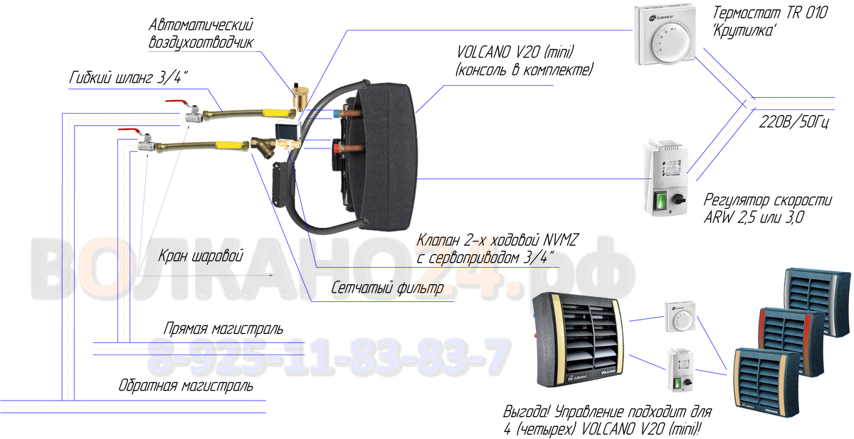 Подключение тепловентилятора volcano к системе отопления Схема "BASIC" VOLCANO V20 (mini) + регулятор для VR ARW 2,5 + термостат TR 010 +