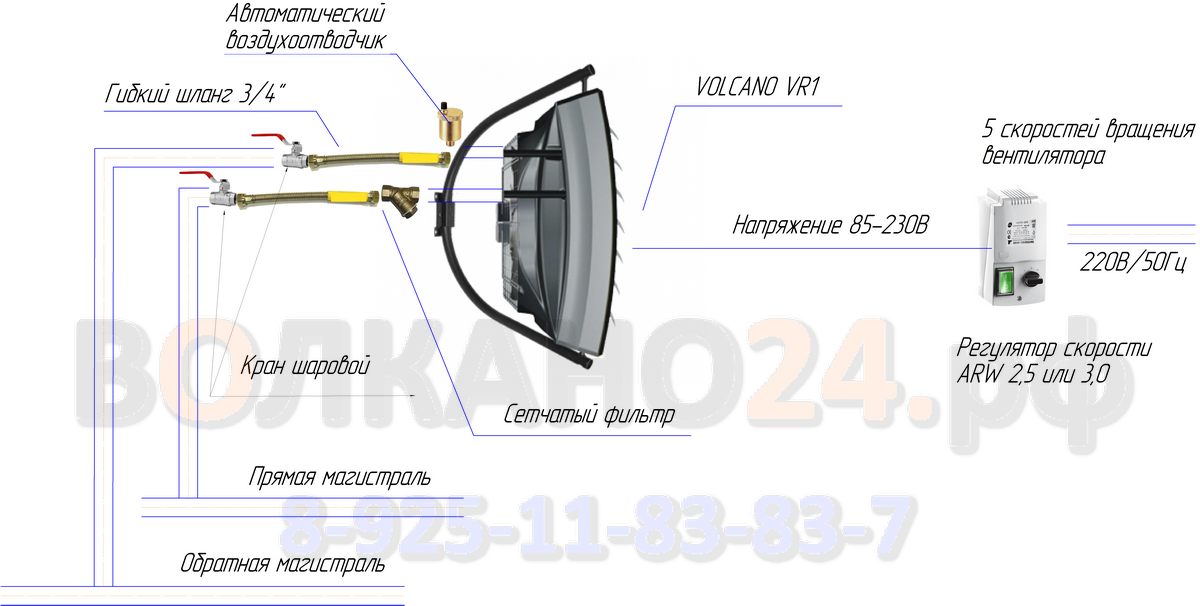 Подключение тепловентилятора volcano к системе отопления Как подключить VOLCANO VR1 тепловентилятор к магистрали отопления