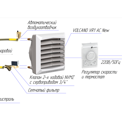 Подключение тепловентилятора volcano к системе отопления Типовые опции для подключения VOLCANO