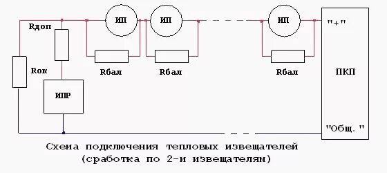 Подключение теплового датчика AirTags In Checked Bags? SailRoad. Отдых под парусом.