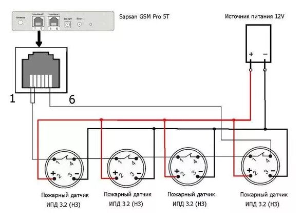 Подключение теплового датчика Sapsan GSM Pro 5T комплект радиоканальной GSM сигнализации /ВИД-ОС, г.Москва СНЯ