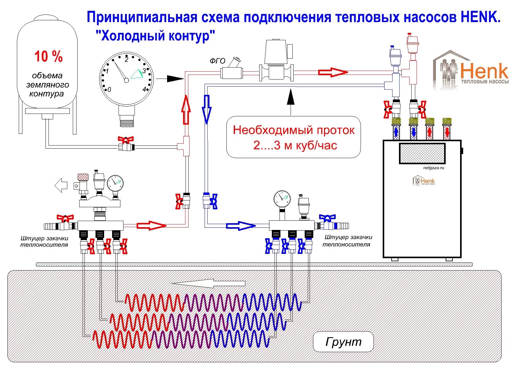 Подключение теплового насоса Подключение тепловой: найдено 80 изображений