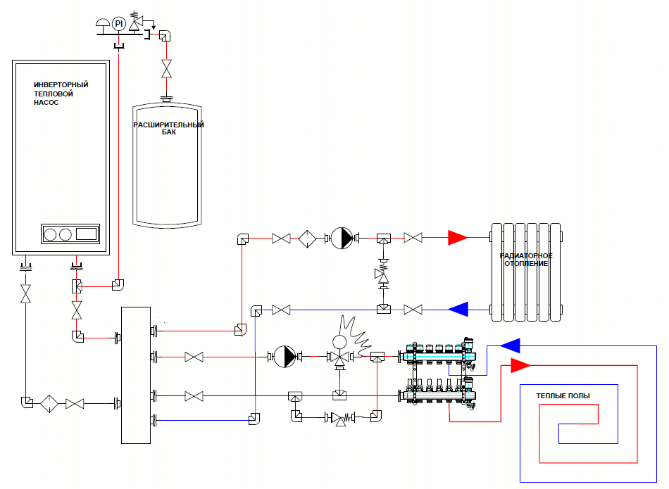 Подключение теплового насоса к системе отопления Котельная ТН 1 ПроТеплоНасос.РФ Тепловые насосы - монтаж, настройка, ремонт.