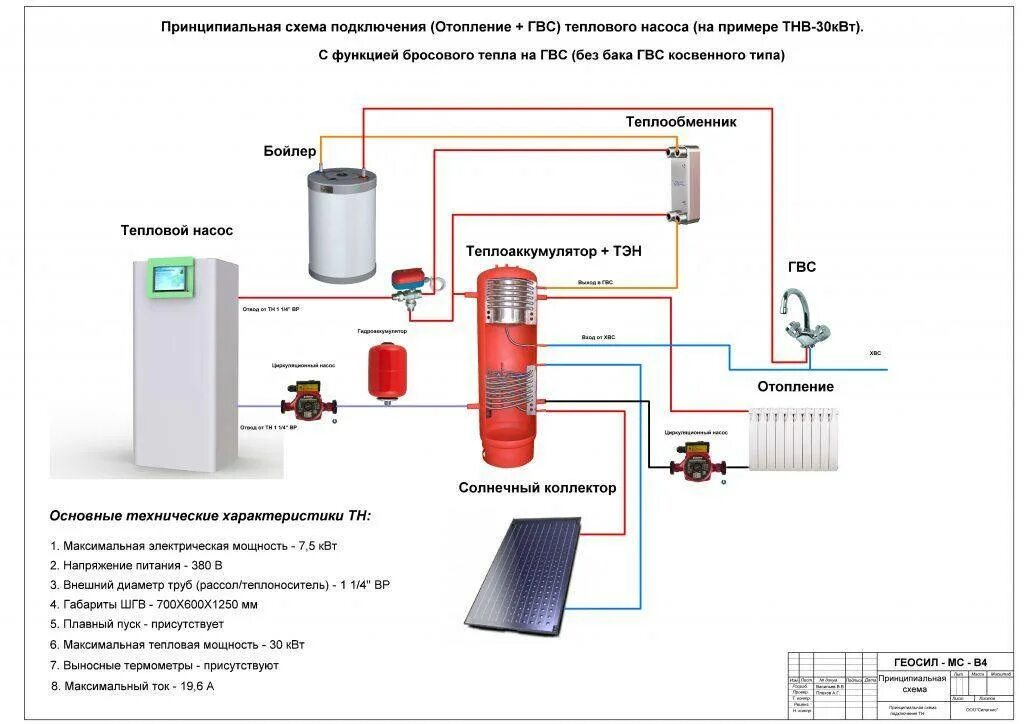 Подключение теплового насоса к системе отопления Тепловой насос для отопления дома своими руками - инструкция по сборке