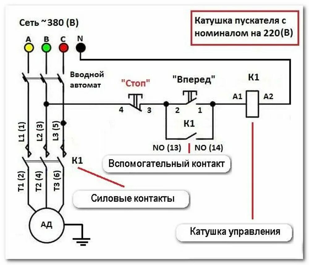 Подключение теплового реле двигателя Как подключить магнитный пускатель на 220в фото - DelaDom.ru