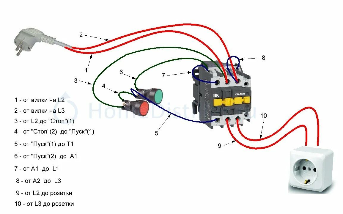 Electrical diagrams: PHASE MOTOR CONNECTION Electrical wiring, Home electrical w