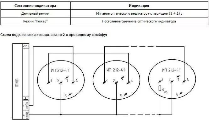 Подключение тепловых датчиков пожарной сигнализации схема Подключение пожарных датчиков фото - DelaDom.ru