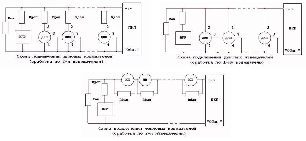 Подключение тепловых датчиков пожарной сигнализации схема Сопротивление пожарного шлейфа: найдено 81 картинок